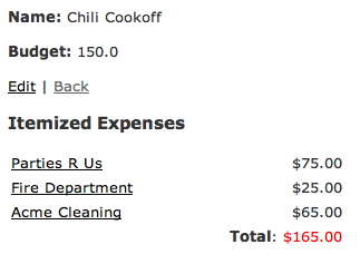 Event Expenses