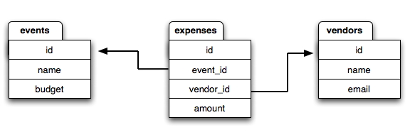 Schema.jpg