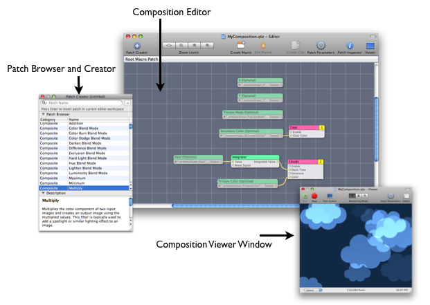 Figure 1 Quartz Composer windows.